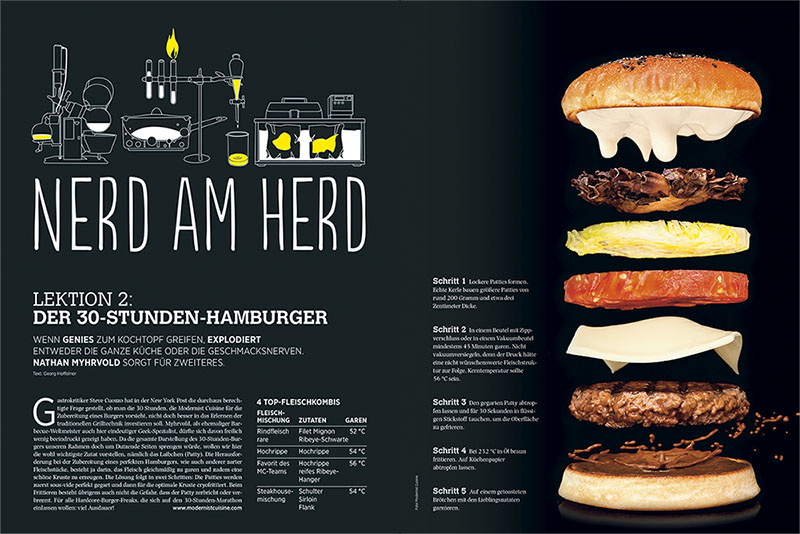 Rolling Pin Serie - Nerd am Herd